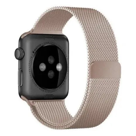 Milanese Loop