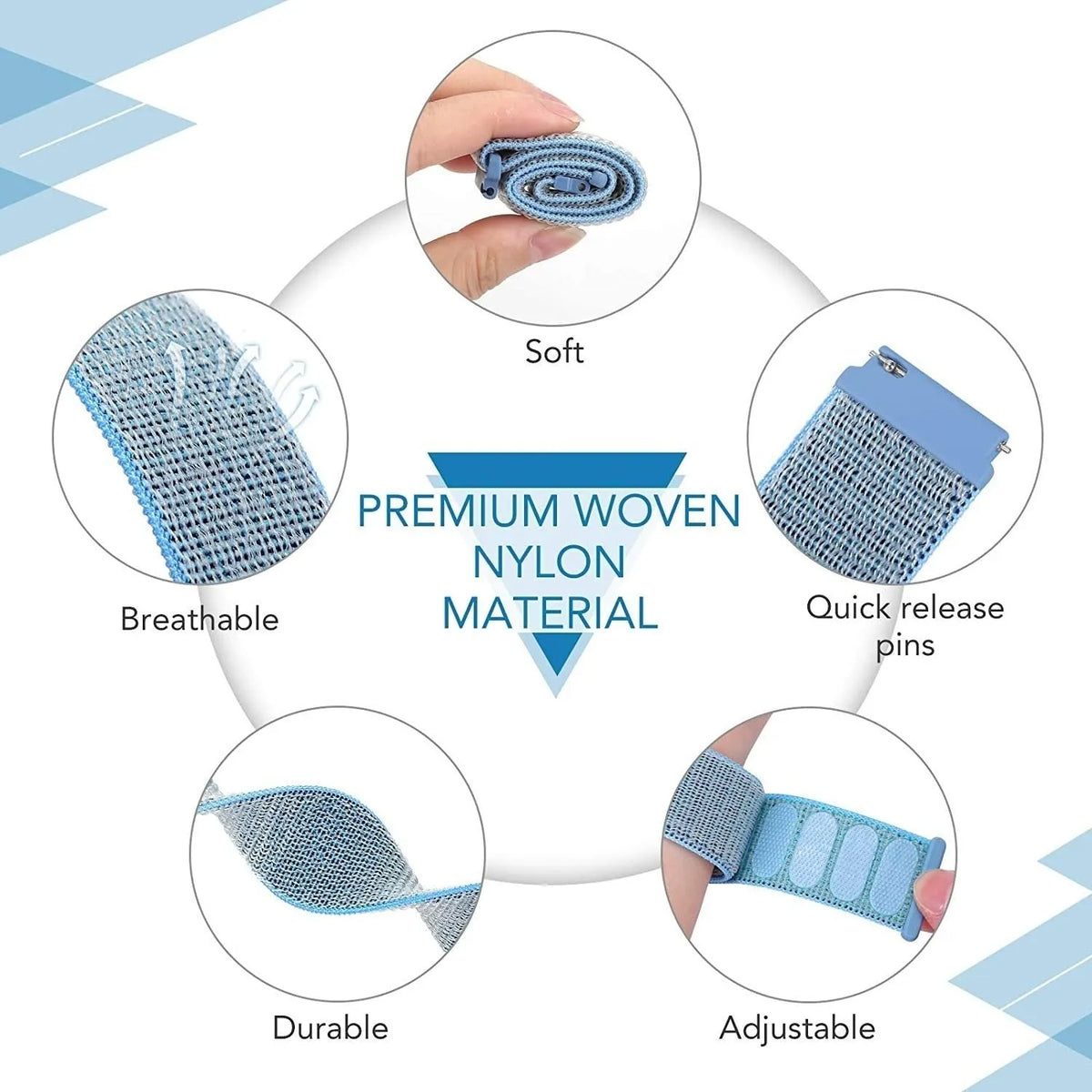 Nylon Strap, blue, infographic (USP banner)