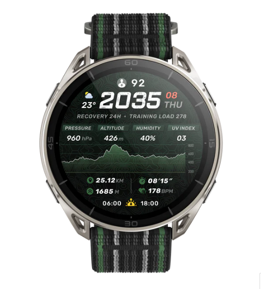 Amazfit Cheetah 2 Ultra bandjes
