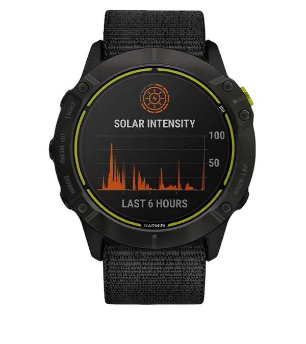 Garmin Enduro bandjes