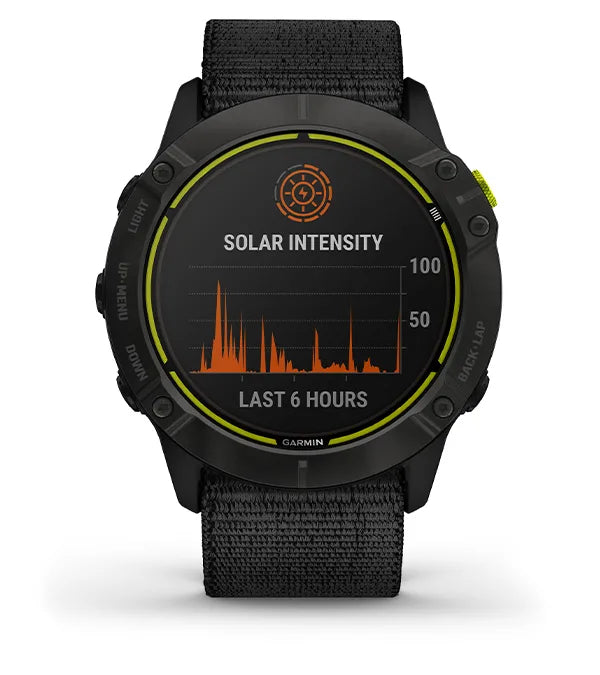 Garmin Enduro straps