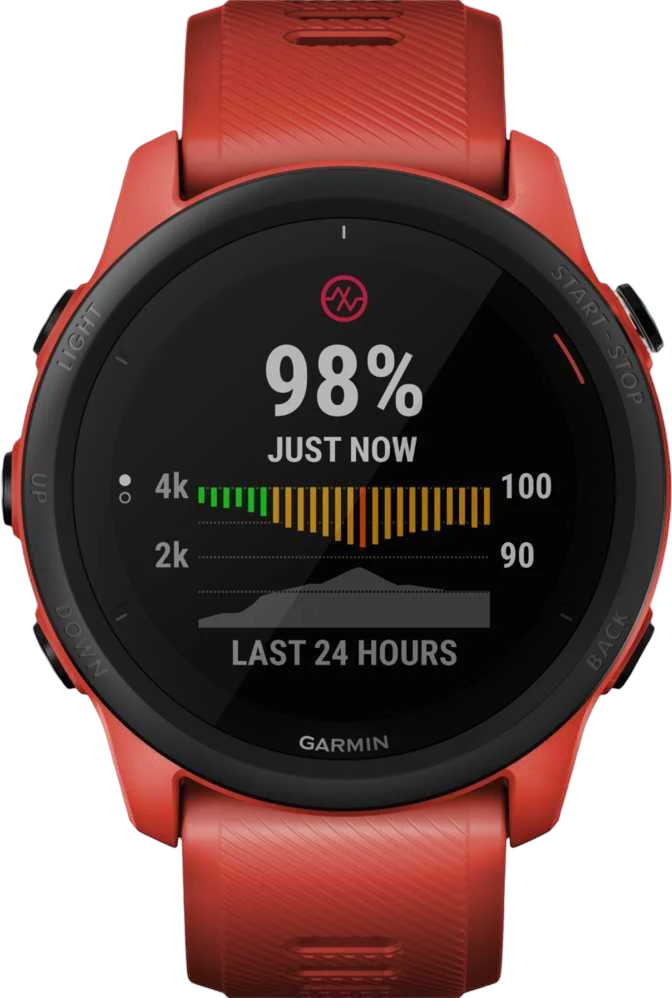 Garmin Forerunner 745 bandjes