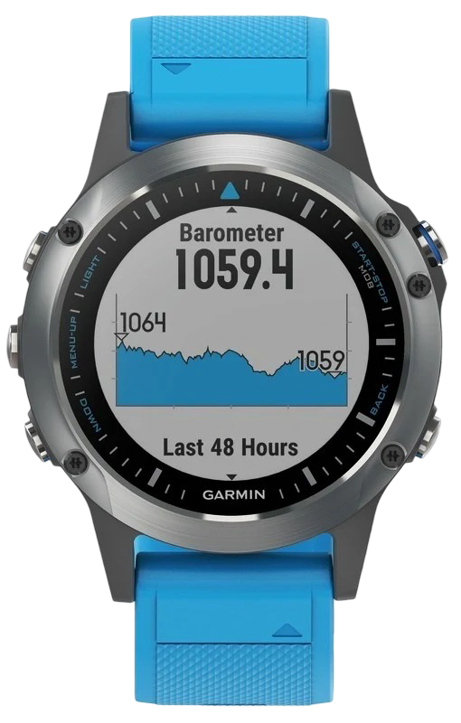 Garmin Quatix 5 straps