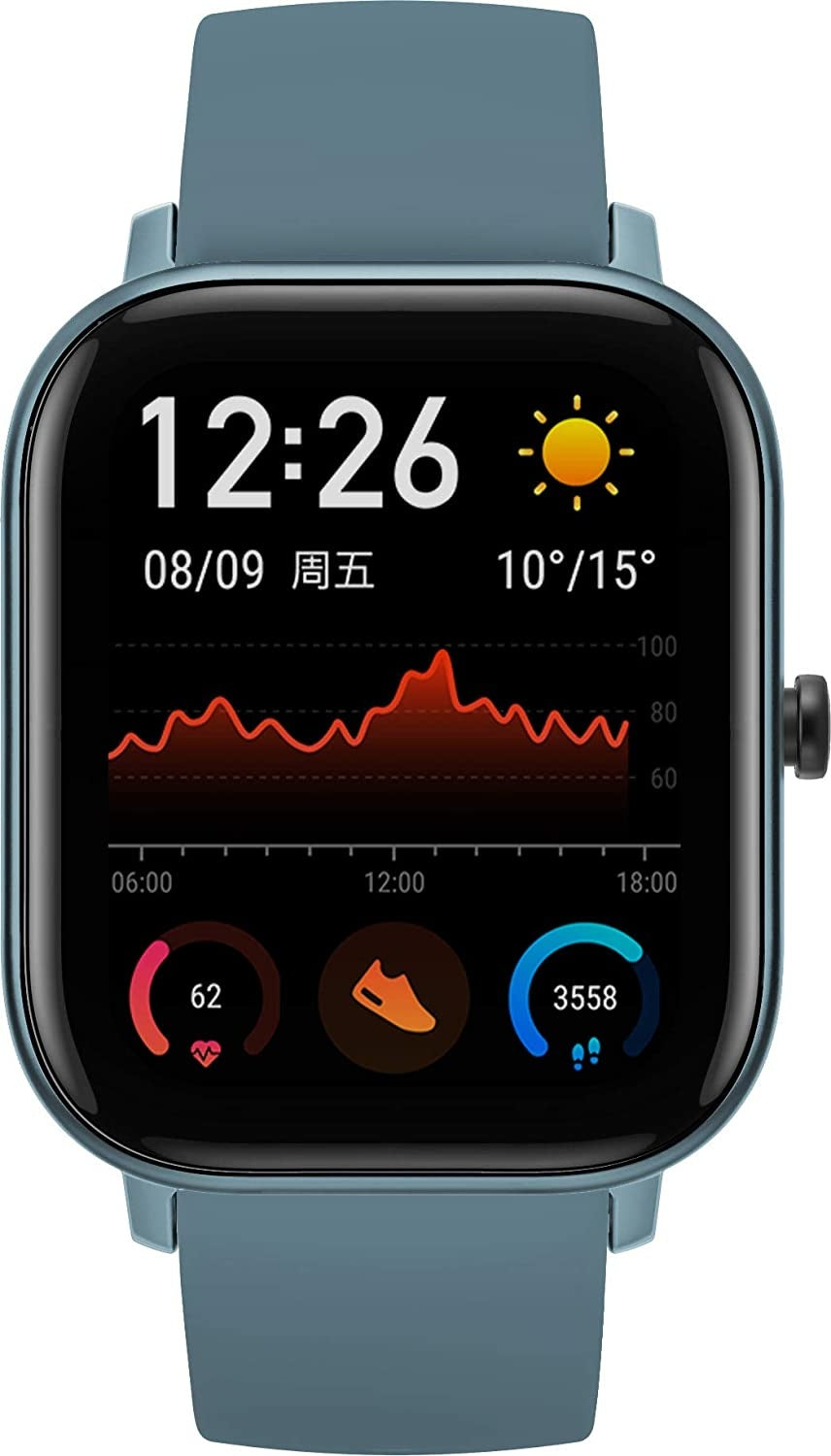 Xiaomi Amazfit GTS bandjes