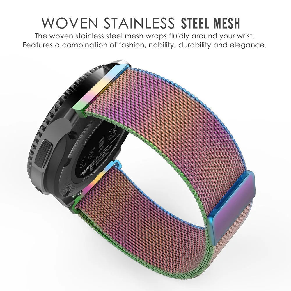 Milanese Strap, infographic (USP banner)
