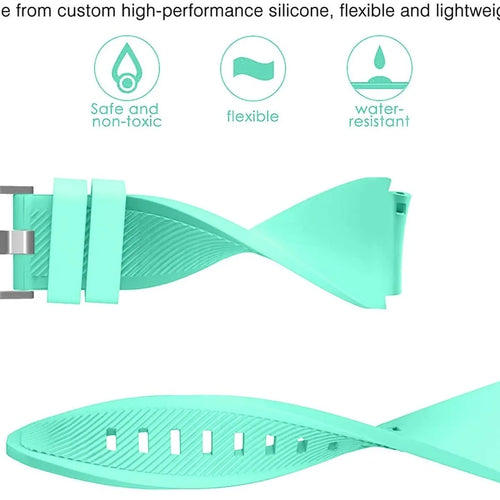 Twill Silicone Strap, aqua, infographic (USP banner)