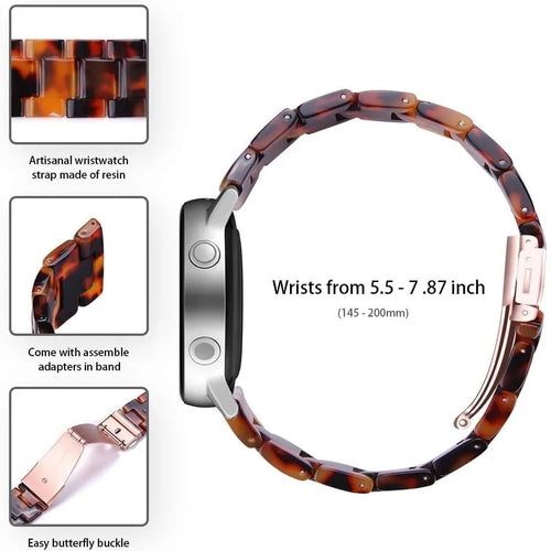 Metal Resin Strap, lava, infographic (USP banner)