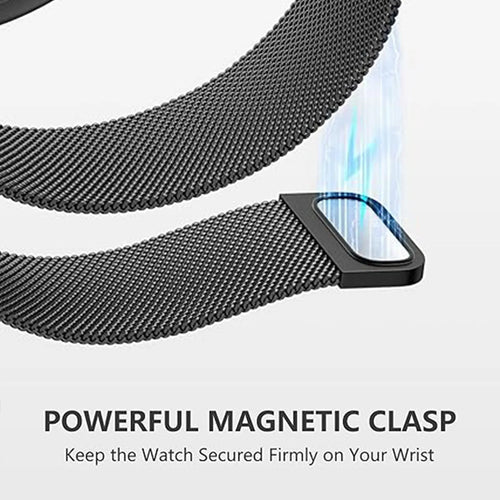 Premium Milanese Strap, black, infographic (USP banner)