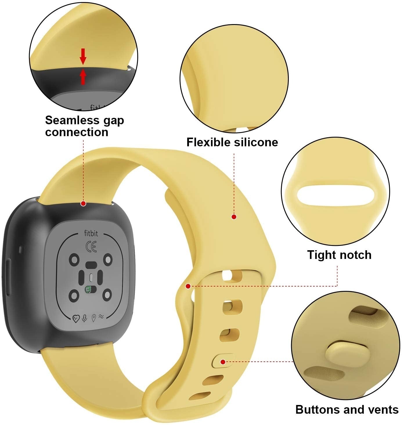 fitbit-sense-armband-gelb
